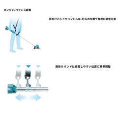 Makita MUR194DWF 18V Cordless Brush Cutter w/Battery & Charger