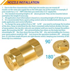 Boomless Spray Nozzle 1/2″ FPT #5 2.0GPM 90/180 46ft For ATV Sprayer 6540-1