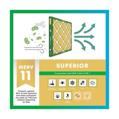 Filterbuy 12x12x1 Air Filter MERV 11 Superior Pet & Allergy Defense (6-Pack),…