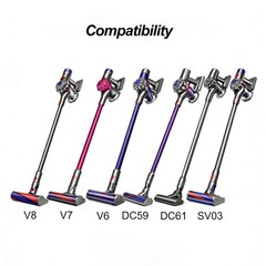 Charger for Dyson Cordless Vacuum,Power Supply Dyson Charger Cord 26.10V 0.78mA