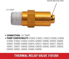 Simpson 7101359 Thermal Relief Valve for Gas Powered Pressure Washer Pumps