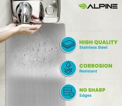 Alpine Stainless Steel Backsplash – Hand Dryer Wall Guard Sheet ,31.8” x 15.8”