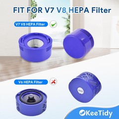 KeeTidy Post HEPA Filter Replacement & Motor Cover Compatible with 1+1 Pack