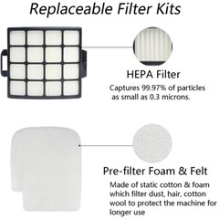 Filter Replacement for Shark AZ3002 AZ3000 Stratos DuoClean PowerFins Vacuum