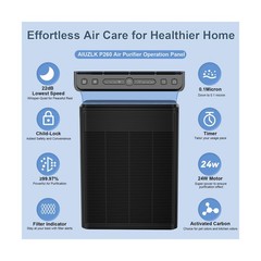 Air Purifiers for Home Large Room Up to 2000 Ft² with Washable Filters, AIU