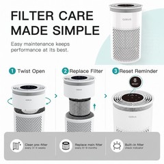 Azeus C8 True HEPA Air Purifier, 5-Stage Filtration, 360° Air Intake, Ultra