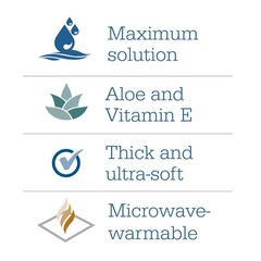 Essential Bath Cleansing Washcloths – 1 Package, 8 Cloths 8 Count (Pack of 1)