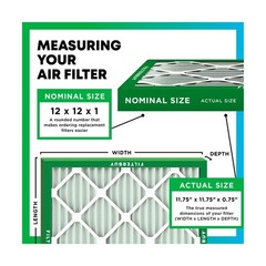 Filterbuy 12x12x1 Air Filter MERV 13 Optimal Smoke & Allergy Defense (6-Pack)…