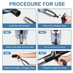 Luney Toilet Plunger, Snake Drain Clog Remover Tool, High Pressure Air Drain…
