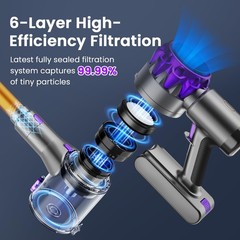 Uml0 S3P Cordless Vacuum Cleaner 45Kpa Powerful Suction Vacuum Cleaners For