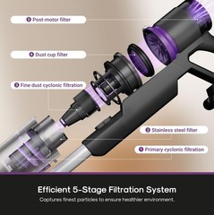 Eureka – Suction Detachable Battery Up To 50-Min 5.5 Lbs