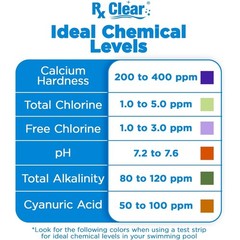 Rx Clear Mega Shock | 73% Calcium Hypochlorite | 1 lb per bag | 24-Bag Pack