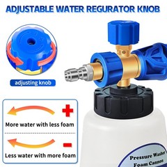 Boltigen Pressure Washer Foam Cannon with Dual Connector, 1L Thick 1 liter
