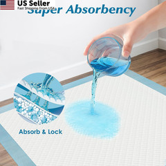 50 Count 36″ x Super Absorbency Disposable 50 x 36″, Blue