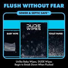 DUDE Wipes Unscented Travel – 6 Packs of 18 18 Count (Pack 6), White