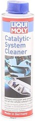 Catalytic System Cleaner Vehicle Additive