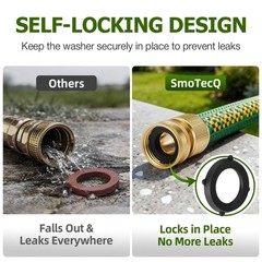SmoTecQ 30 Pack Garden Hose Washers with Self-Locking Tabs – 3/4-inch, Black