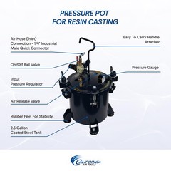 California Air Tools 255C 2.5 Gallon Pressure Pot for Epoxy Gallon, Blue