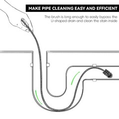 Bozenu Flexible Drain Brush, 66 Inch Long Double Ended Hose Pipe and 58 Blue