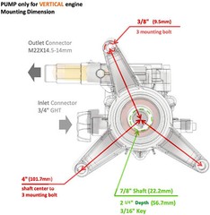 Vertical Pressure Washer Pump 7/8″ Shaft 2400-2700 PSI 2.4GPM Power Washer Pump