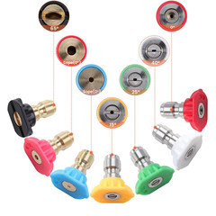 Qimshemi Pressure Washer Tips Rotating Turbo Nozzle, 4000PSI Max Power…