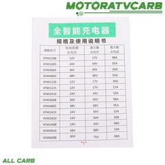 ALL-CARB Floor Scrubber Battery Recharger 10 A 24V with SB50 Style RED Connector