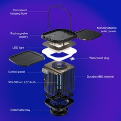Zeno Solar Bug Zapper Outdoor Indoor Mosquito Zapper Dual Folding Solar Panels