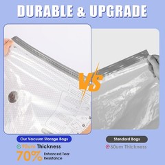 18 Pack Vacuum Storage Bags for Travel with Rechargeable Cordless Pump, Vacuum