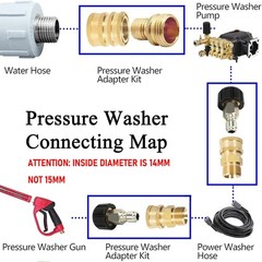 LIULO TOOL 4 Pack Pressure Washer Quick Connect Kit, Disconnect Brass