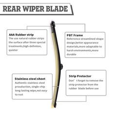 Rear Wiper Arm & Blade Kit,Exact-Fit Replacement for Porsche Cayenne 2018-202…