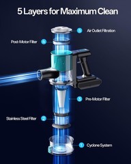 Vacusion Cordless Vacuum Cleaner 8-In-1 Cordless Stick Vacuum Cleaner 3 Suction