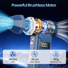 Dzaki Compressed Air Duster & Vacuum 2-in-1, 140000RPM Electric Navy