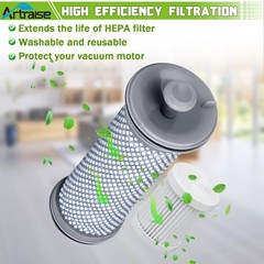 A10 Filter Replacement for Tineco A10/A11 Hero, A10-2+2 Pack-White