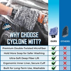 The Rag Company – Cyclone Ultra Black + Blue Mitt Combo, +