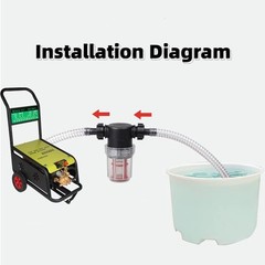 Aimela 3/4”1/2”hose barb filter, sedimentation filter Transparent