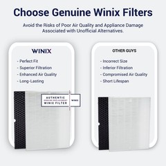 Genuine Winix Filter Q –1712-0123-00 with Activated Carbon for Odor Contro