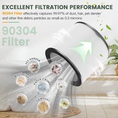 90304 Replacement Filter Kit Compatible with Shop Vac B0D794WHQM, White