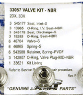CAT 33057 COMPLETE REPLACEMENT VALVE KIT FOR 2DX & 3DX SERIES PUMPS