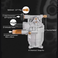Pressure Washer Pump – Horizontal 3/4″ Shaft – MAX 3000 PSI, 2.5 GPM, Oil Sealed
