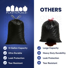 Plasticplace 32-33 Gallon Trash Bags 1.2 Mil Drawstring Garbage Can Liners 33 X