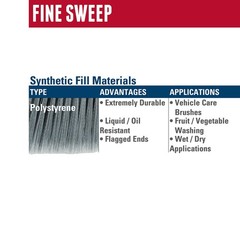 Weiler 70312 10 Bus Brush Flagged Silver Grey Polystyrene Fill Pack Of 12