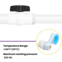 SATUY 16Pcs PVC Pipe Fittings Reducer Bushing Coupling, 1/2″ x 3/4″, White