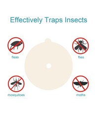 24-Pack Flea Trap Sticky Refill Pads for Bug Md Termination Station (5.4″)