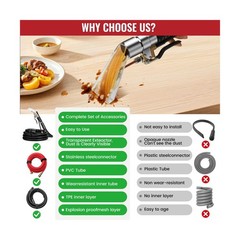 Extractor Attachment Kit for Shop Vac, Extractor Kit with Wand Hose Adapter F…