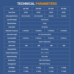 SFX AGC 300W IoT-with Self-Driving Funcrion Pulsed Laser Cleanner For Metal