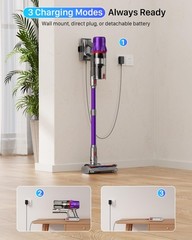 Ixlion Cordless Vacuum Cleaner – Powerful Stick Vacuum Hepa Filter 55-Min