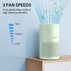 FULMINARE Air Purifiers for Home Bedroom H13 HEPA Air Purifier, 3 Speeds, Tim…