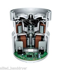 DYSON Airblade V HU02 Hand Dryer White ABS Cover ADA Compliant 110V/120V