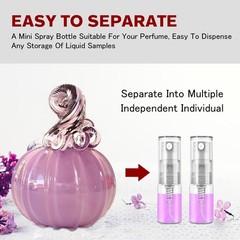 Csdtylh Mini Spray Bottle 2ml, Refillable Glass 60PCS,2ML, Clear