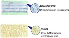 Wet and Dry Flat Mop Head, Super Firm Clip on Pads, 2 Washable Mop Pads,
